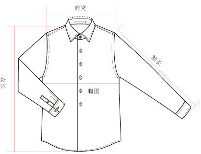 衣长和下摆长度,分别是到哪的长度