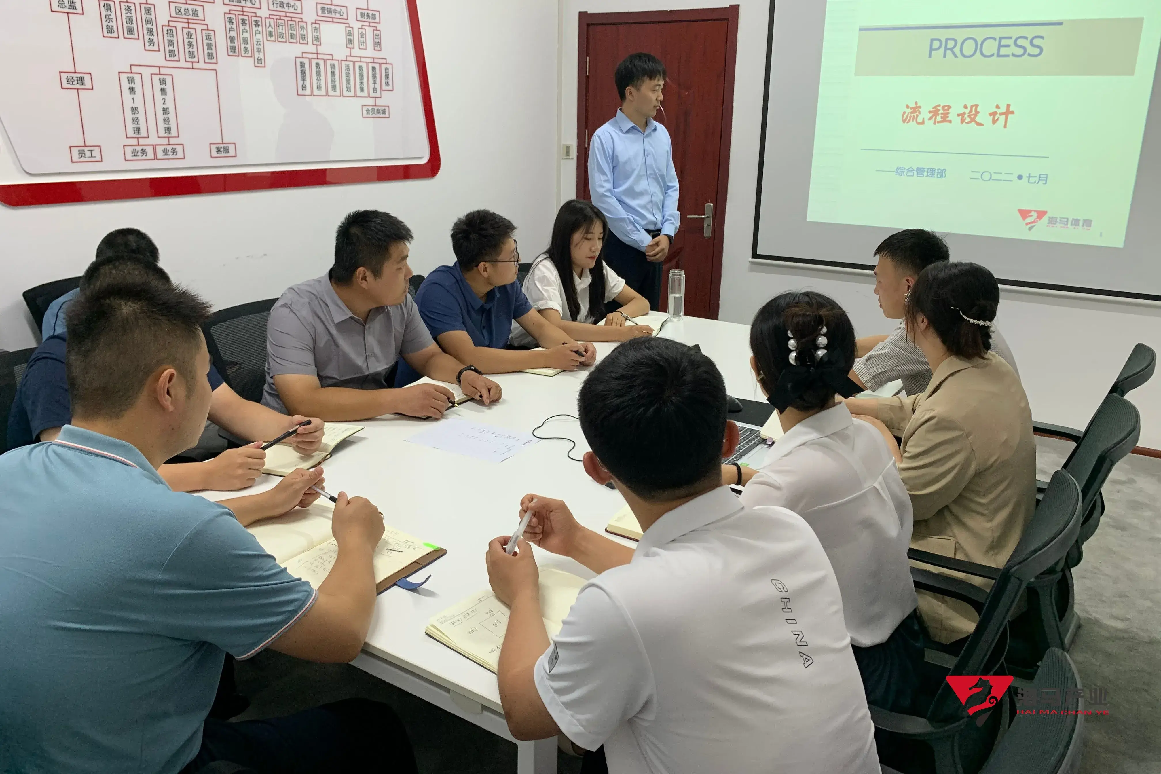 摩登7组织召开《流程设计》专项培训会议